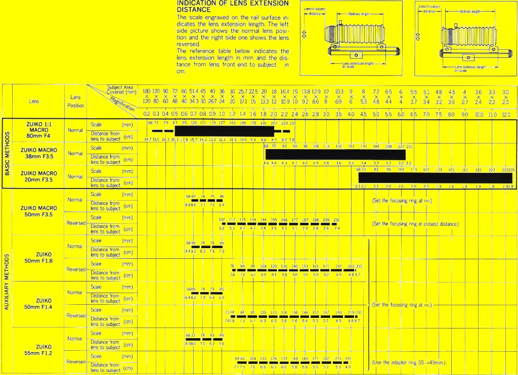 closeup table ab.jpg (201519 bytes)